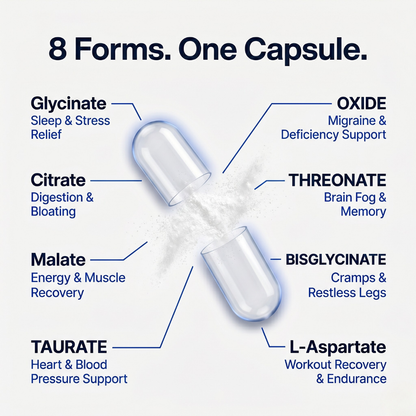 Novexa Health™ 8 in 1 Magnesium Complex