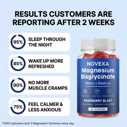 Novexa Health™ Magnesium Bisglycinate Gummies