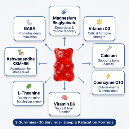 Novexa Health™ Magnesium Bisglycinate Gummies