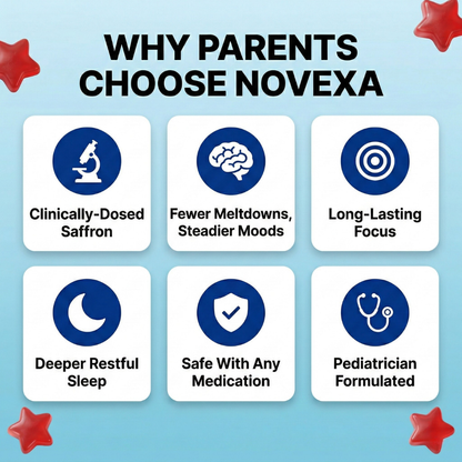 Novexa Calmchews™ Kids Saffron Gummies