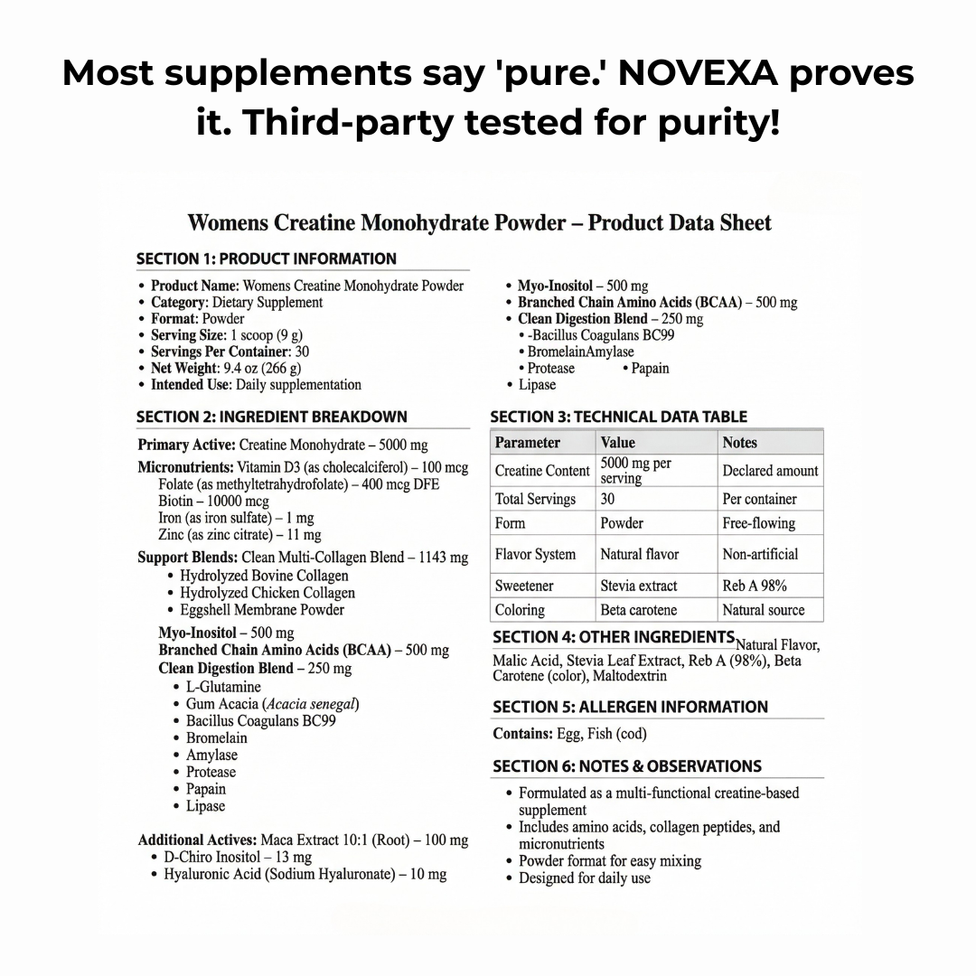 Novexa Health™ Womens Creatine