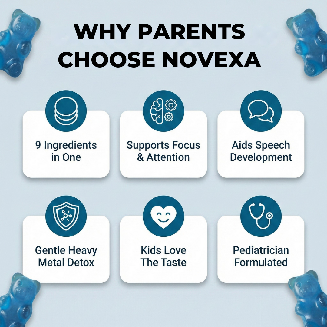 Novexa 9-in-1 Zeolite Gummies